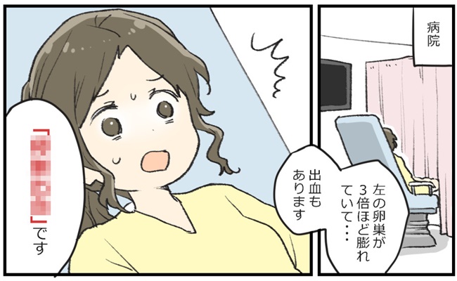 放置したらアレが3倍