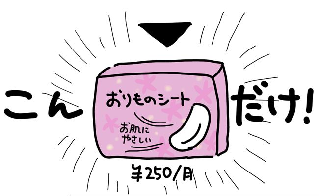 ミレーナ体験談