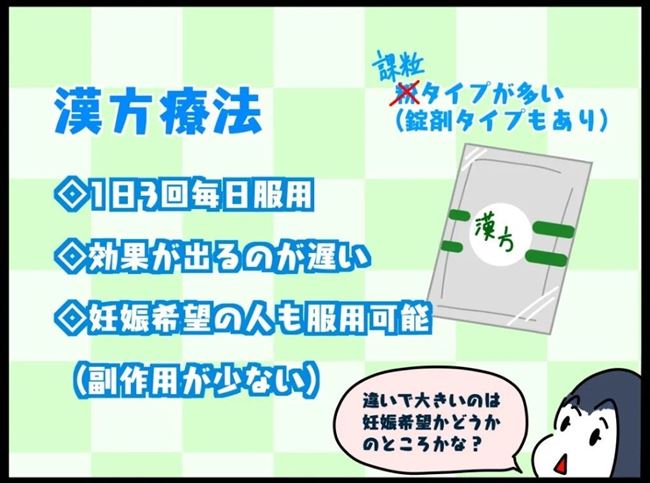 「ピルか漢方か」生理痛を緩和したい!医師の説明を受けて私が選んだのは… #生理痛で漢方 10