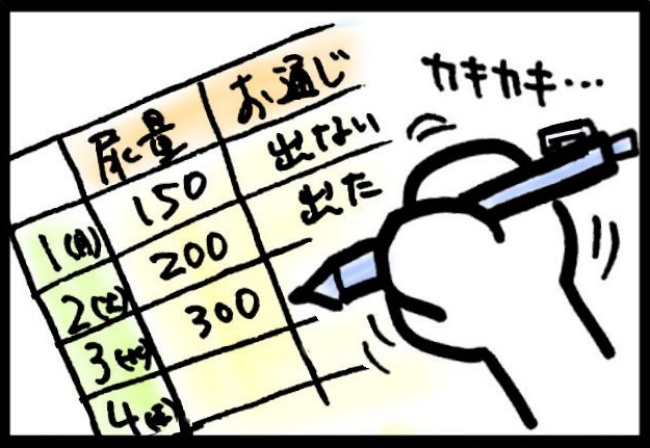 「ハァハァ…」子宮全摘の翌日、激痛で息ができない！姉にSOSを出すと…！？ #子宮がんと腸閉塞 2