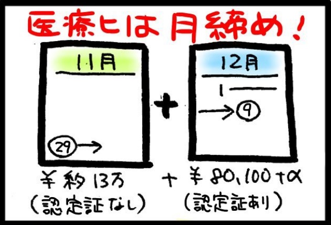 「もしかして…」久々に生えてきたまつ毛をじっくり観察してみると!? #子宮がんと腸閉塞 12