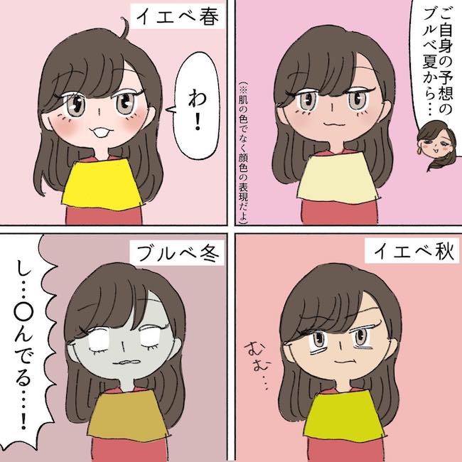 「し…しんでる」友人の診断結果が衝撃!ある色味を顔にあてると…?! #カラー診断レポ 中編