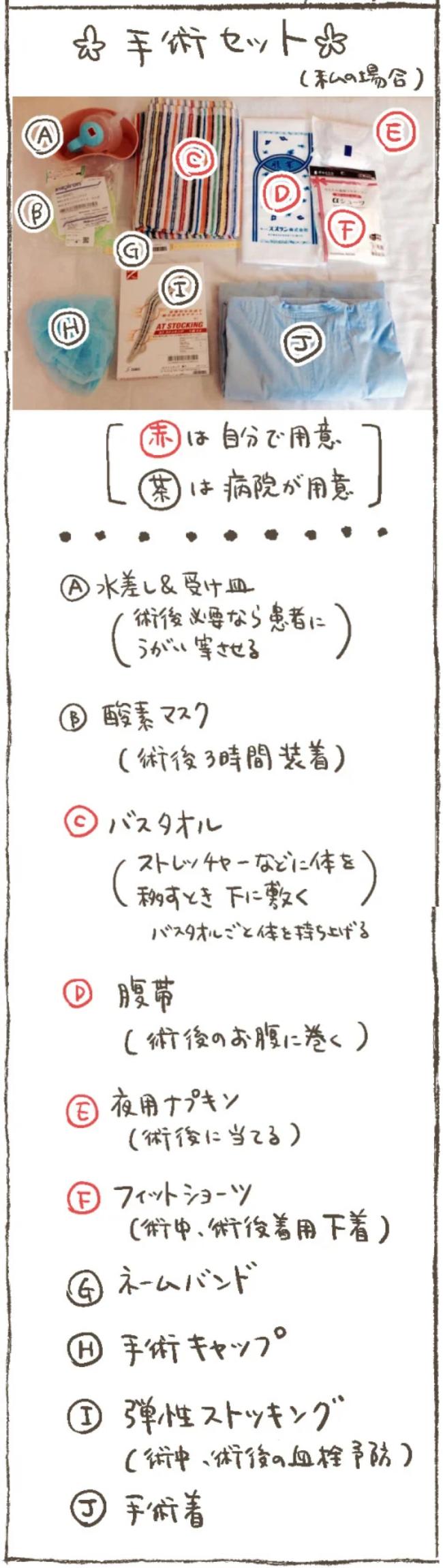 「退院しました。なので…」病み上がりの母から送られてきた驚きのメールとは? #子宮筋腫よさらば 4