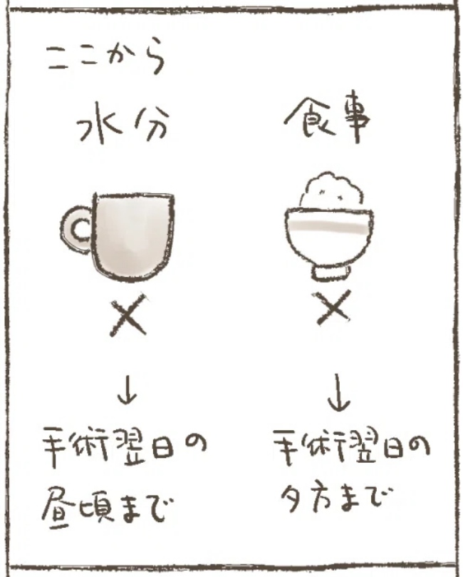 「おしもを消毒!?」手術当日、看護師の言葉にカルチャーショック! #子宮筋腫よさらば 5